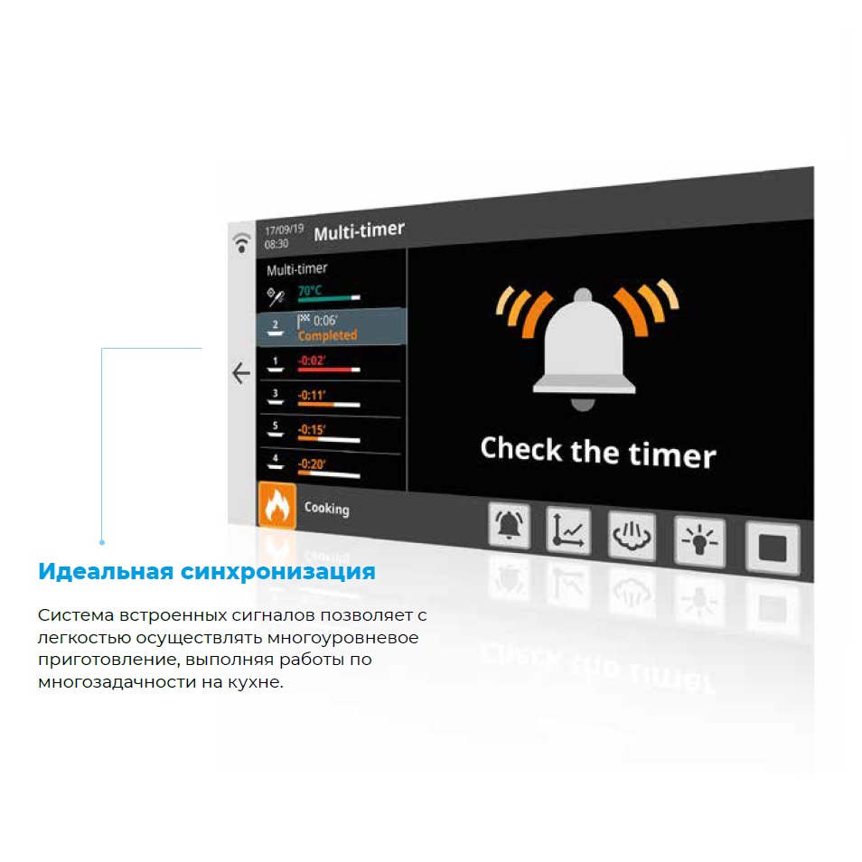 картинка Пароконвектомат Piron Explora PF1706